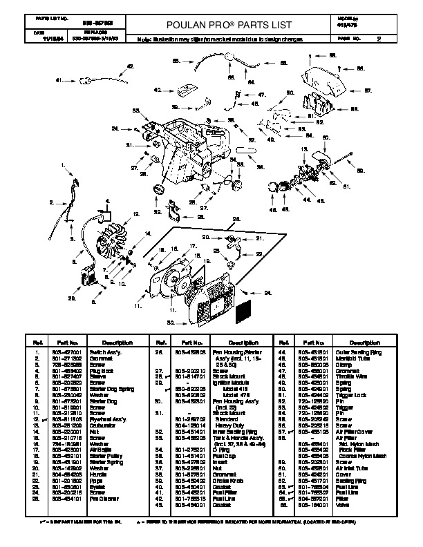 Poulan Pro 415 475 Chainsaw Parts List Manual