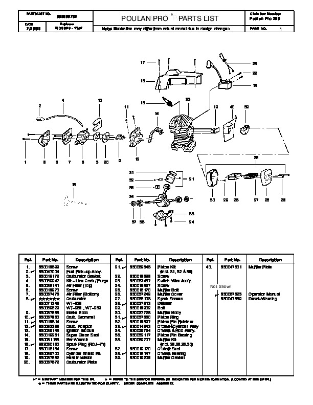 Poulan Pro 295 Chainsaw Parts List