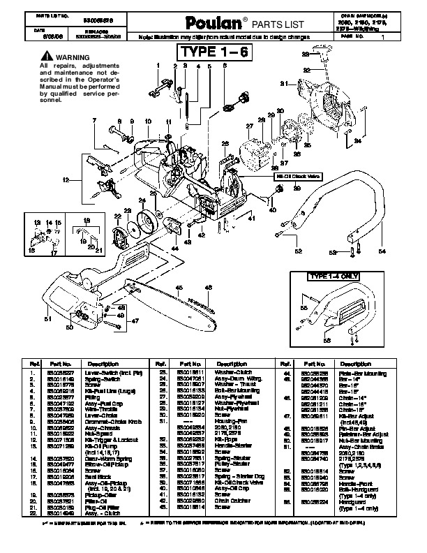 Poulan 2150 Chainsaw Parts Diagram - General Wiring Diagram