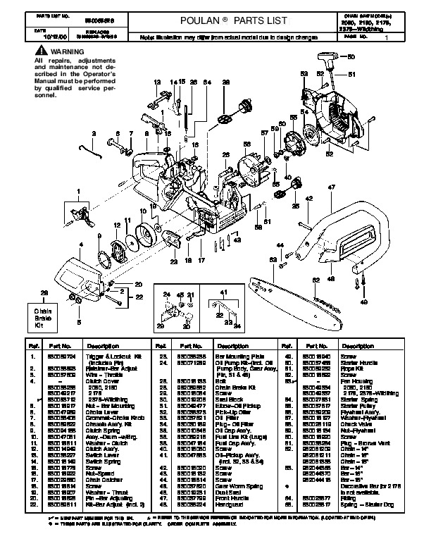 Poulan 2050 2150 2175 2375 Chainsaw Parts List 3569