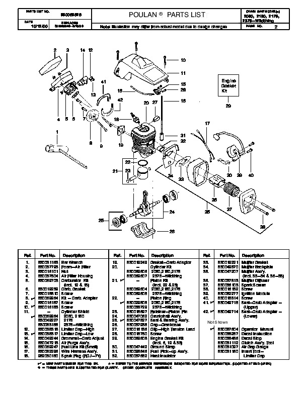 Poulan 2150 Chainsaw Parts Manual