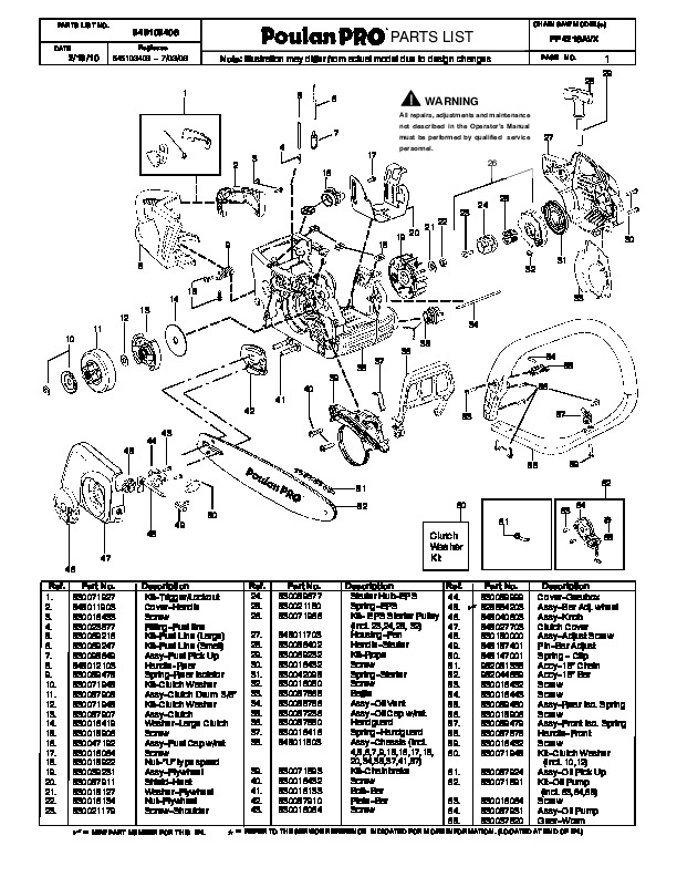 Poulan Pro PP4218AVX Chainsaw Parts List