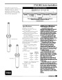 Toro 570Z PRX Series Sprinklers Irrigation Owners Manual page 1