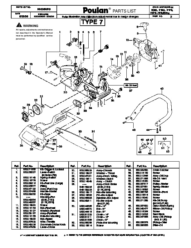 Poulan Wild Thing Parts Diagram