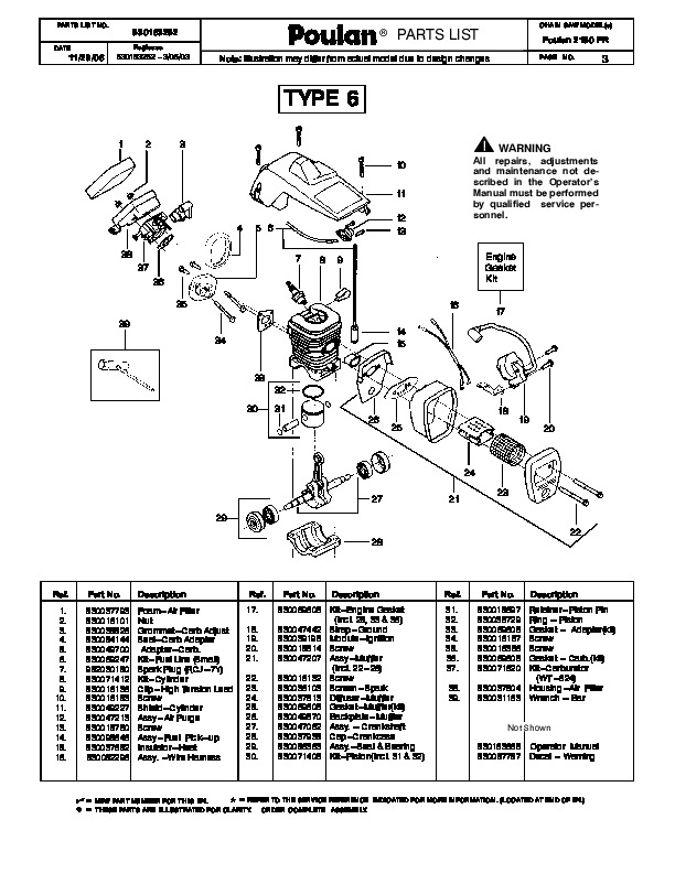 Poulan 2150 Manual