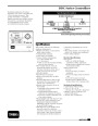 Toro DDC Series Controllers Residential Applications Sprinkler Irrigation Owners Manual page 1
