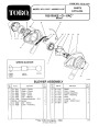 Toro 51547 700 Rake-O-Vac Parts Catalog, 1994 page 1