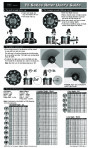 Toro T5 User Guide Eng Span Fre Catalog page 1