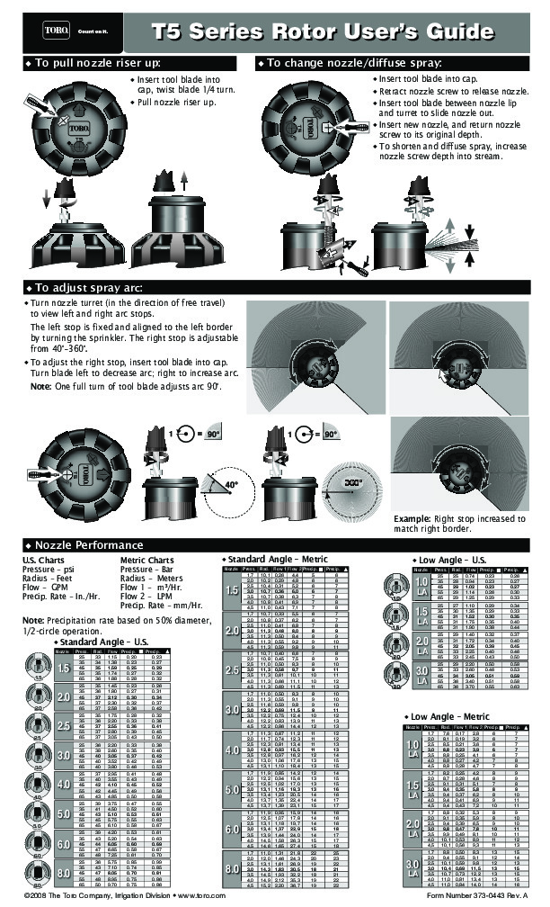 Toro T5 User Guide Eng Span Fre Catalog