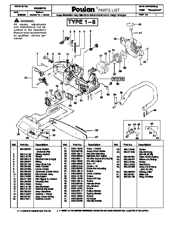 Poulan Chainsaw Parts Lookup