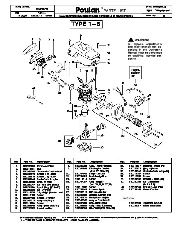 Poulan 2055 Woodsman Chainsaw Parts List