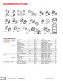 Toro QUICK REFERENCE APPLICATION GUIDE Bearings Specs page 1