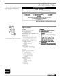 Toro 254 264 Series Valvesro Sprinkler Irrigation Owners Manual page 1