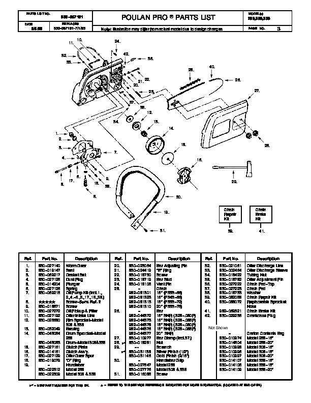 Poulan Chainsaw Parts List